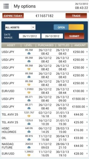 TRADERUSH Binary Options截图9