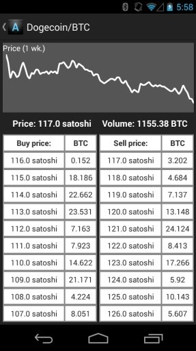 Altcoin截图4