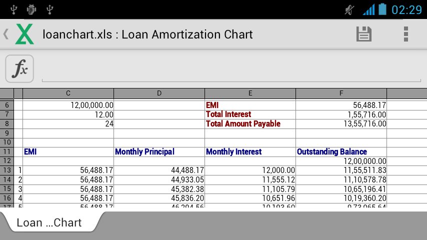 Loan/Mortgage EMI Calculator截图2