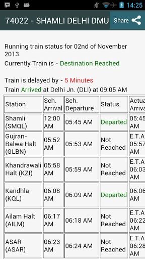 Train Running Status (Live)截图1