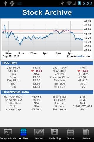 Navellier’s Stock of the Day截图5