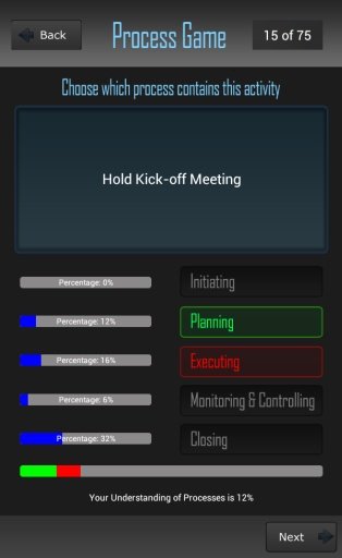 PMP Process Game : PMBOK 5截图2