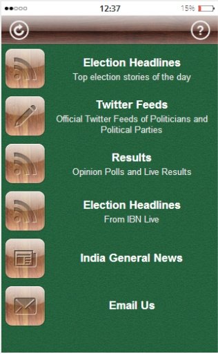 Election Results - India 2014截图3