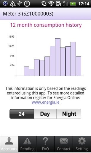 Energia Meter Reading截图5