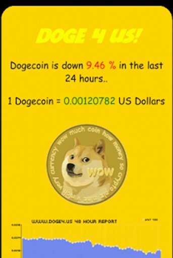 Doge 4 Us! Free截图1