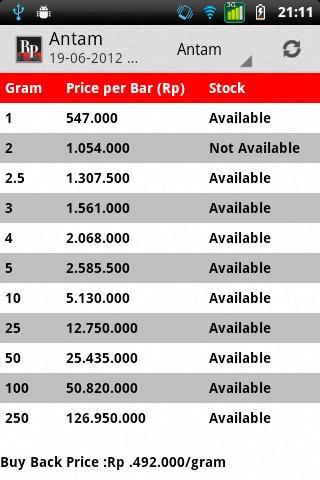 Indonesian Currency截图3