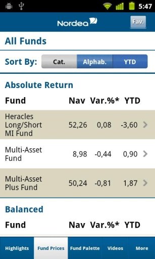 Nordea 1 Fund App截图6