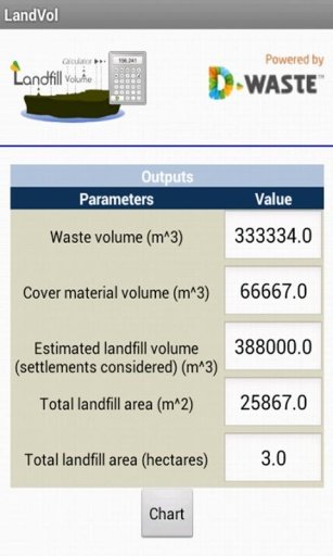 Landfill Area Calculator截图5