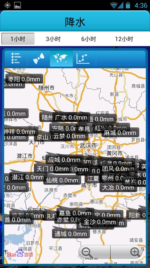 湖北气象决策版下载