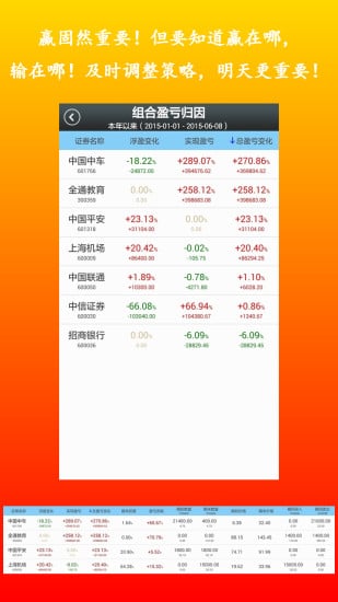 新金牛投资截图5