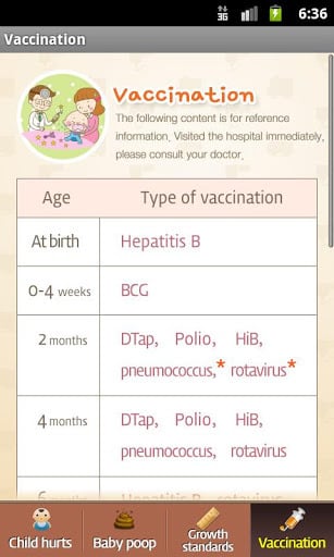 Help a Sick Baby截图1