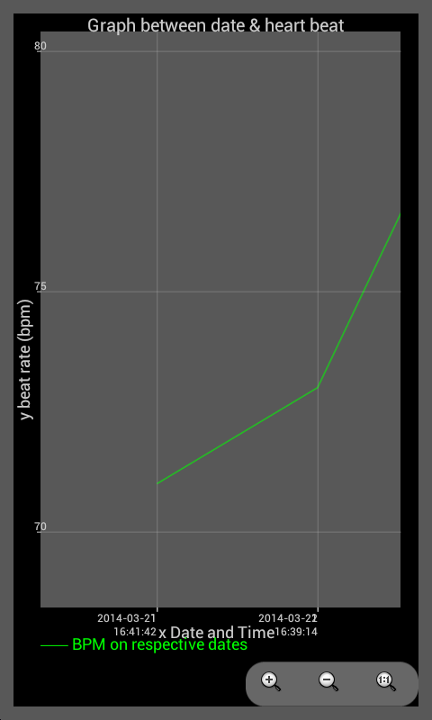 Heart Rate Meter截图5