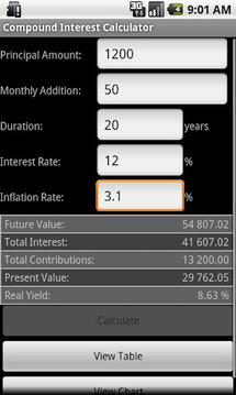 Compound Interest Calculator截图