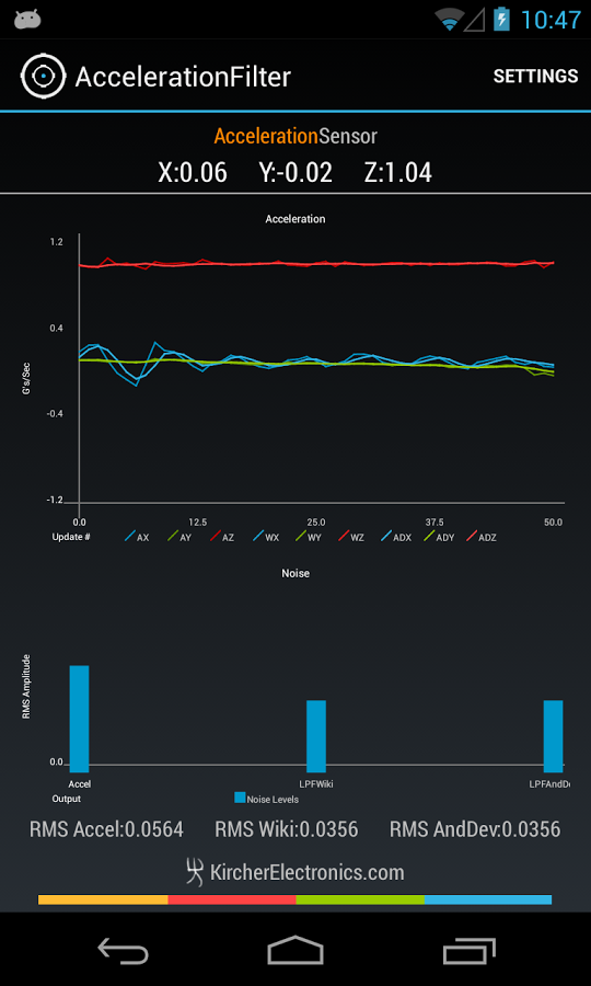 Acceleration Filter截图1