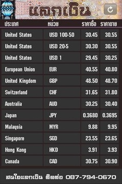 ThaiBahtEx截图