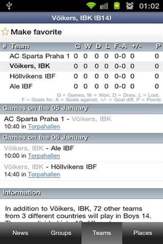 Gothia Innebandy Cup截图3