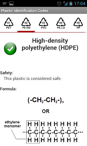 Plastic Identification Codes截图1