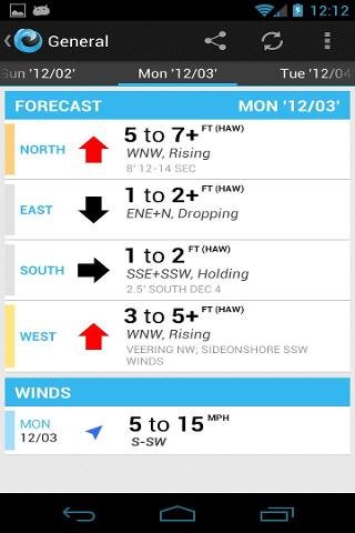 Hawaii Surf Forecast截图2