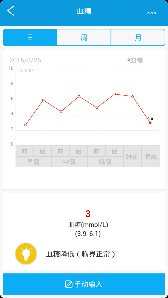 佳健康截图4