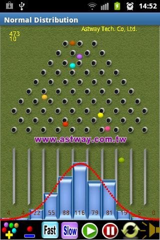 Normal Distribution Simulator截图1