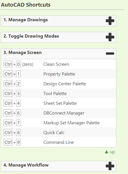 AutoCAD Shortcuts截图2