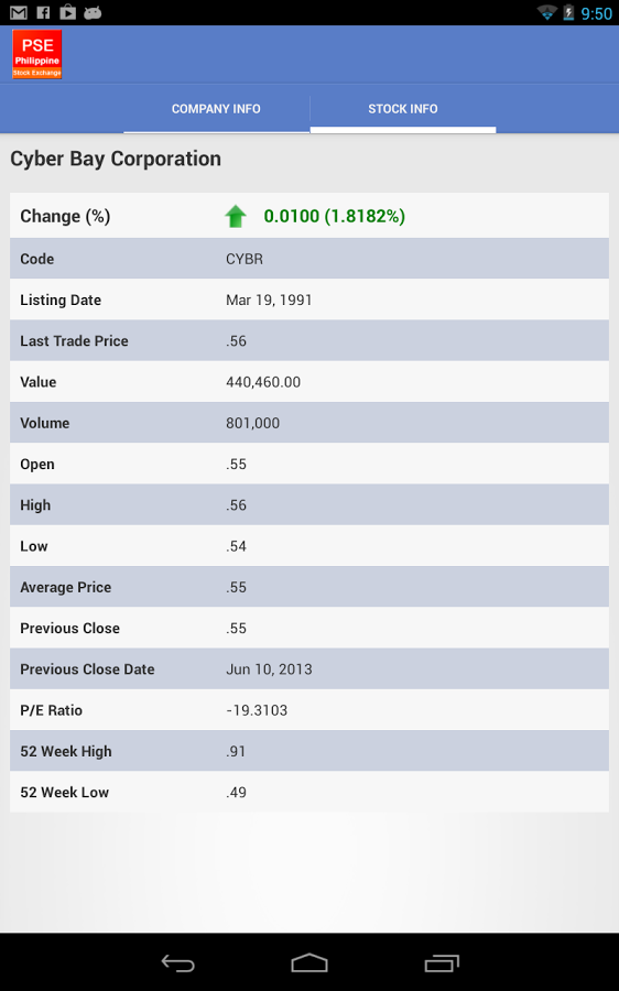 Philippine Stock Exchange截图4