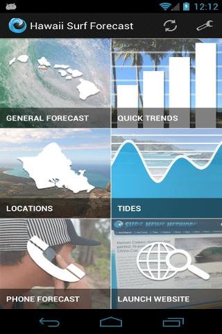 Hawaii Surf Forecast截图5