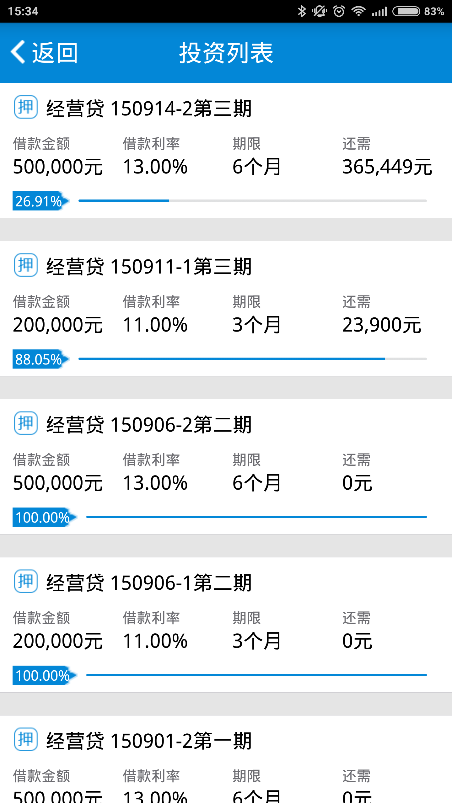 智超众投截图3