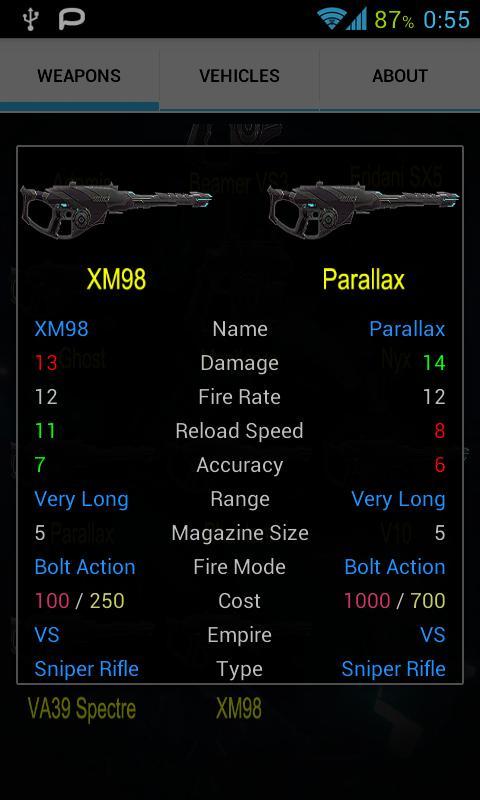 Planetside 2 Weapons截图5