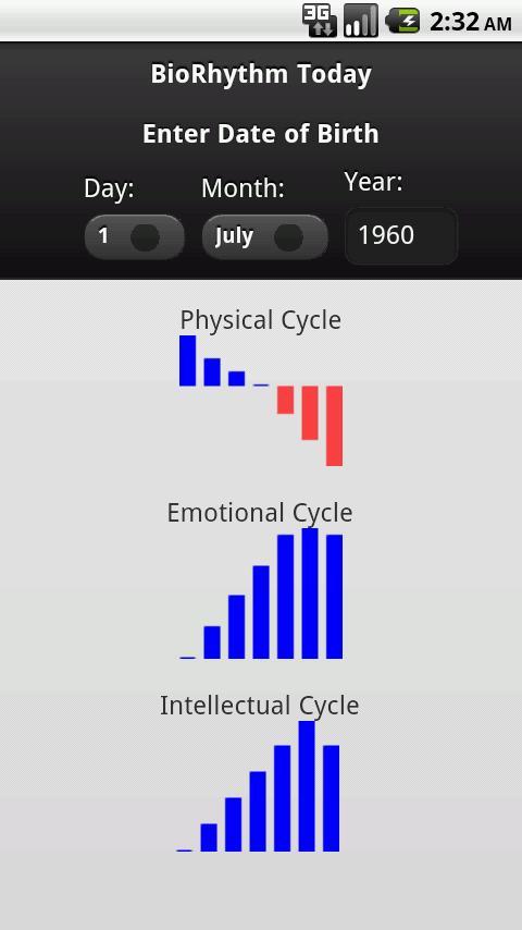 BioRhythm Today截图2