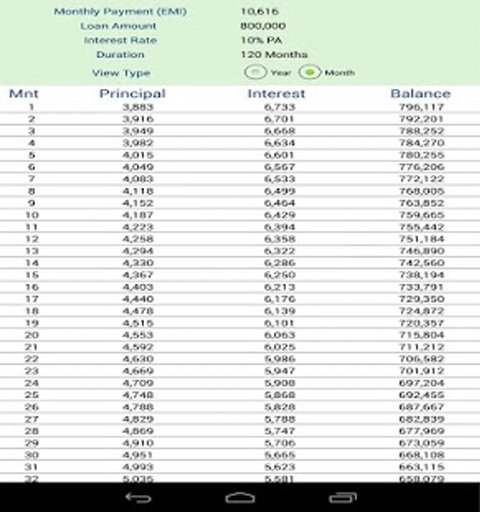 My EMI Calculator截图8