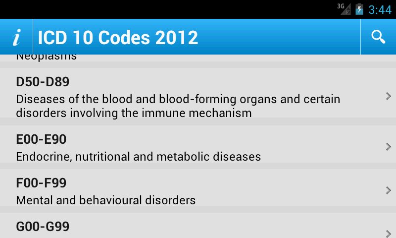 ICD 10 Codes 2012 Free截图8