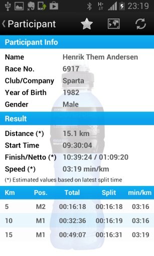 Copenhagen Half Marathon 2013截图1