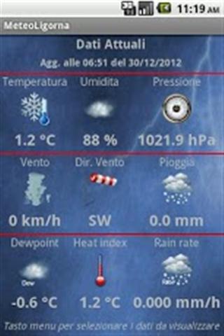 气象站 MeteoLigorna截图1