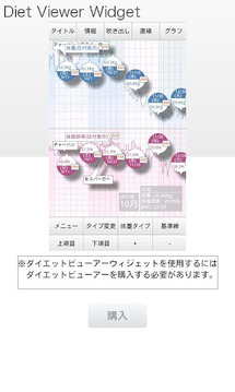 Diet Viewer Widget截图