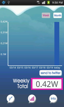 ForPenguin-Battery indicator截图