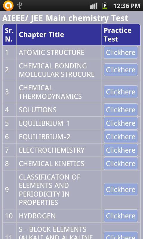 JEE Main Chemistry Mock Test-1截图1