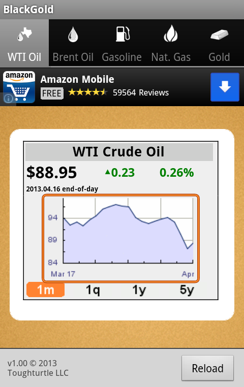 BlackGold - Futures Tracker截图1