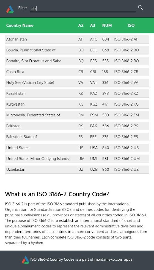 ISO 3166-2 Country Codes截图3