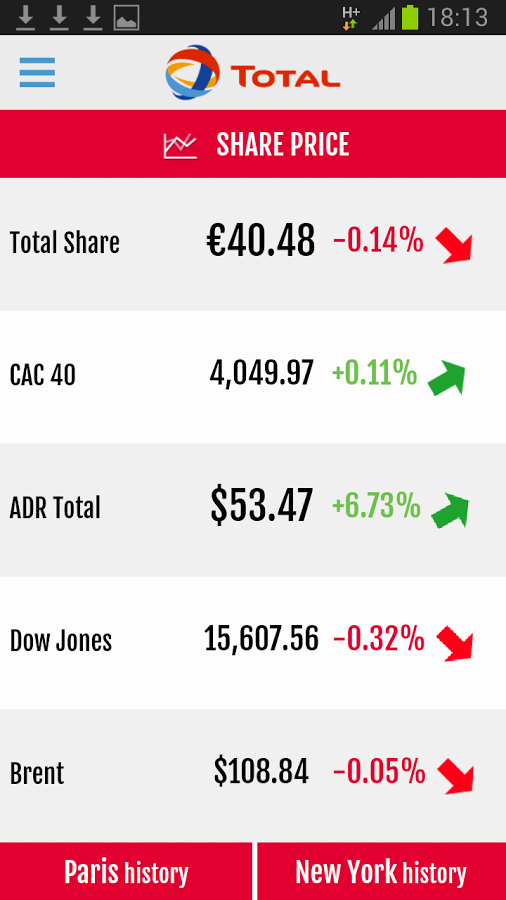 Total Investors截图2