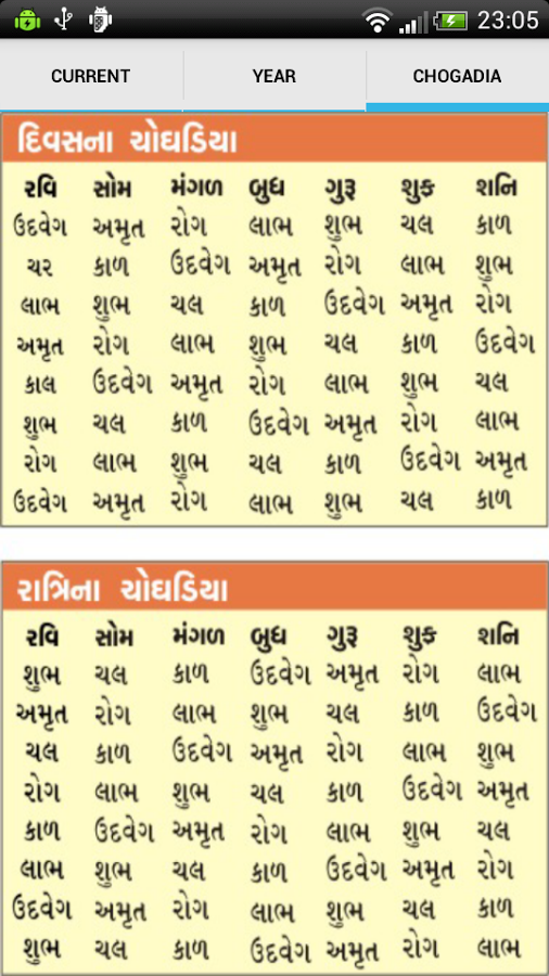 Gujarati Calendar (Panchang)截图5