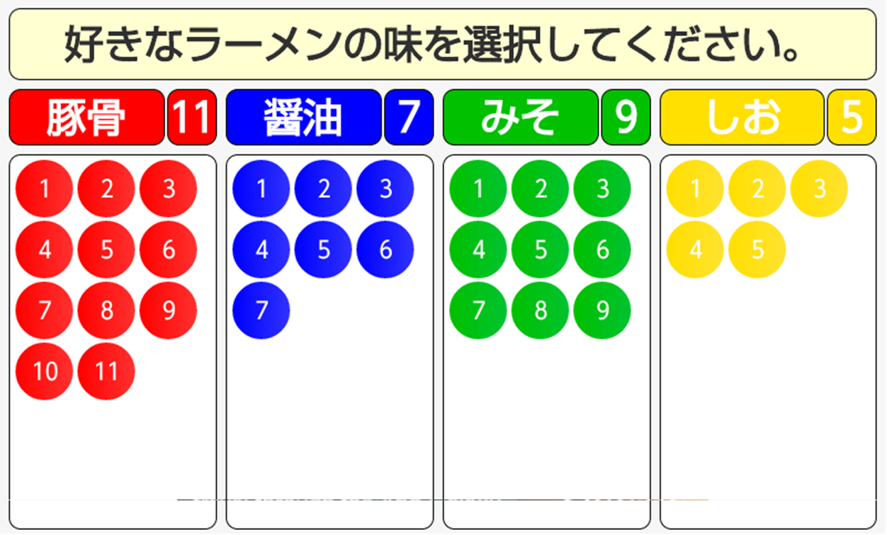 搖搖詢問調查截图6