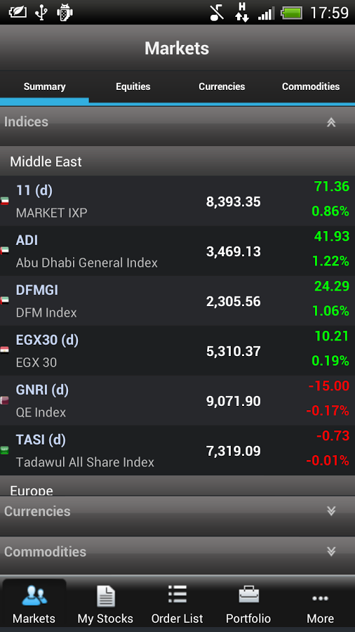 MubasherTrade UAE截图2