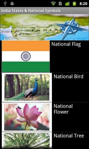 Know India - Region &amp; Symbols截图1