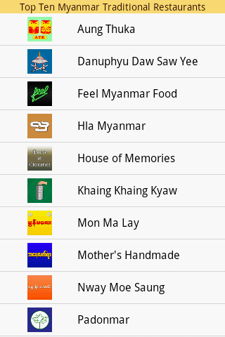 Top Ten Myanmar Traditional Restaurants截图1