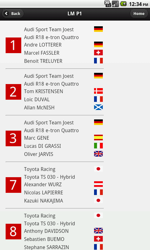 Unofficial Le Mans 24h Guide截图3