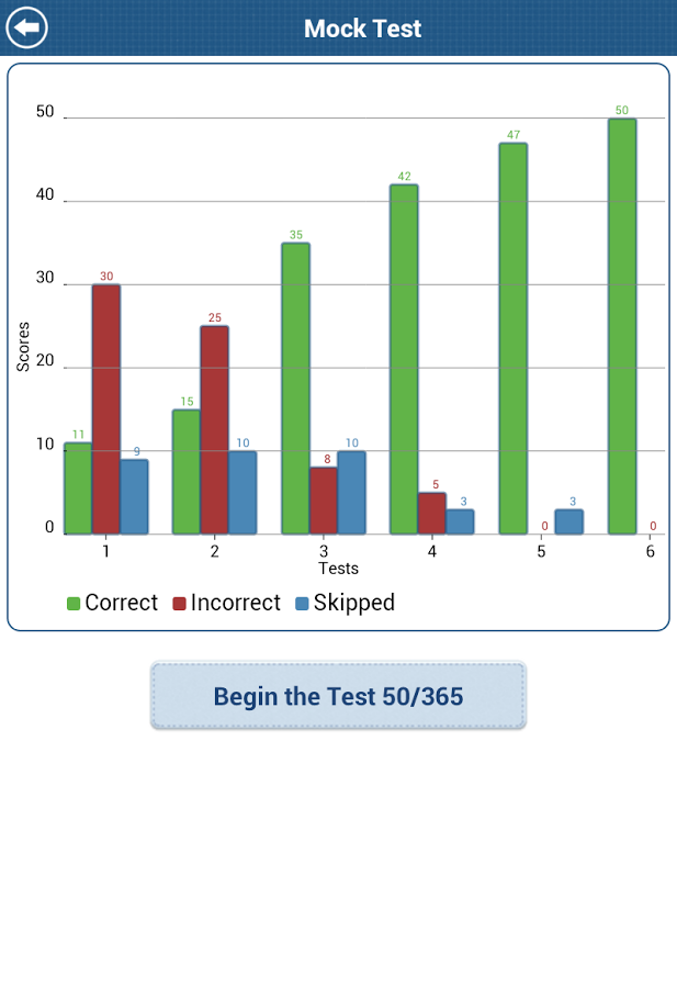 Aptitude Test Lite截图11