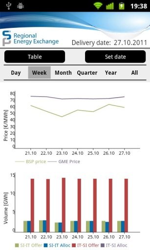 BSP App LITE截图2