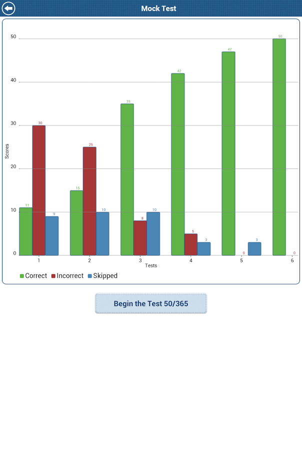 Aptitude Test Lite截图5