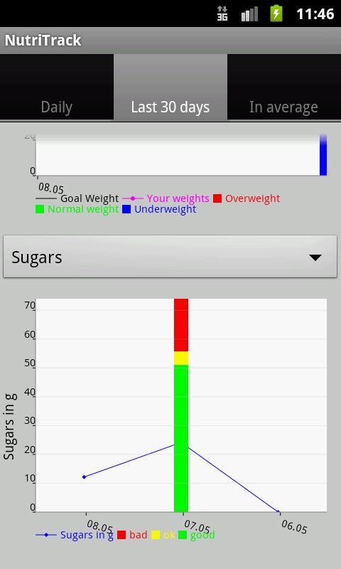 nutri.track EN Trial截图8